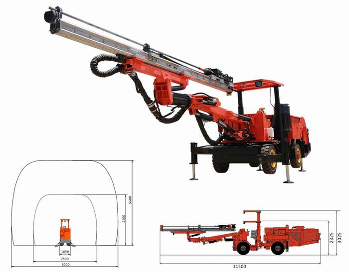 YZ-820輪式單臂鑿巖臺車 YZ-820輪式單臂鑿巖臺車